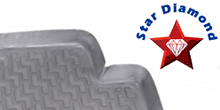 Коврики в салон Stardiamond с бортом, серые S110273